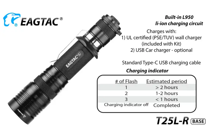 EAGTAC USB Rechargeable T25LR XHP35 Tactical Flashlight Base w/ Free Shipping and Handling — 2 models - view 10